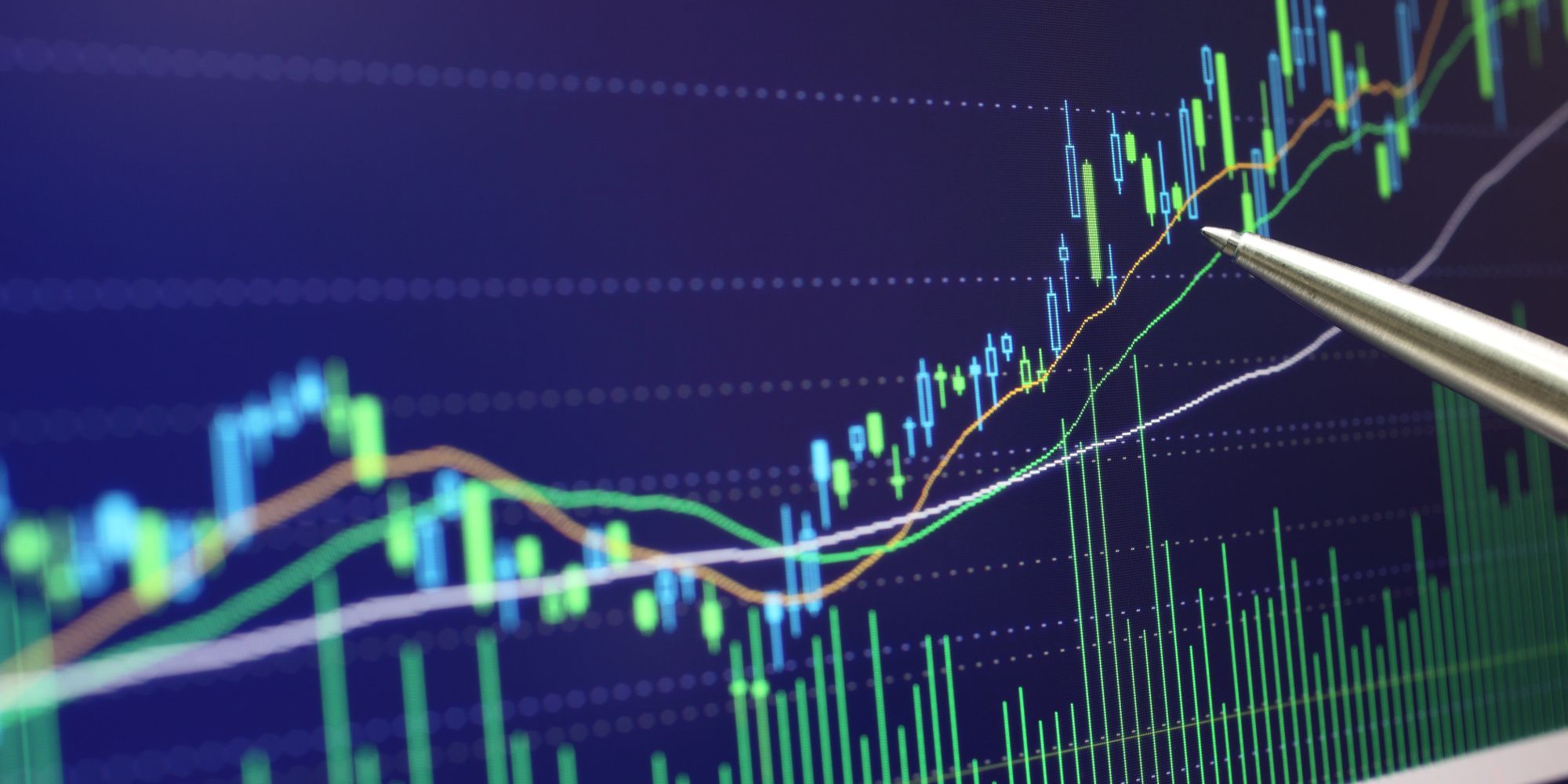 Microsoft Finanzen Analysen