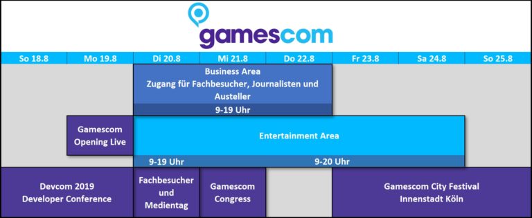 gamescom 2019 Veranstaltungsübersicht