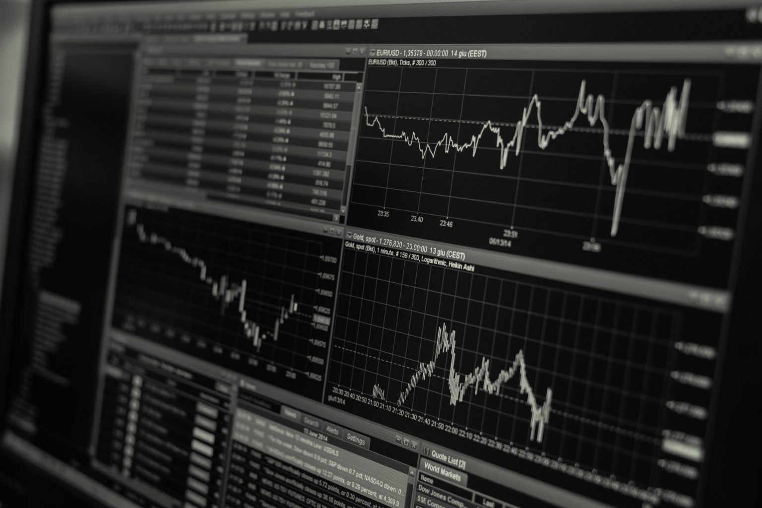 Börsencharts als neutrales Symbolbild für Gaming-Aktien - Bild: Pixabay.com