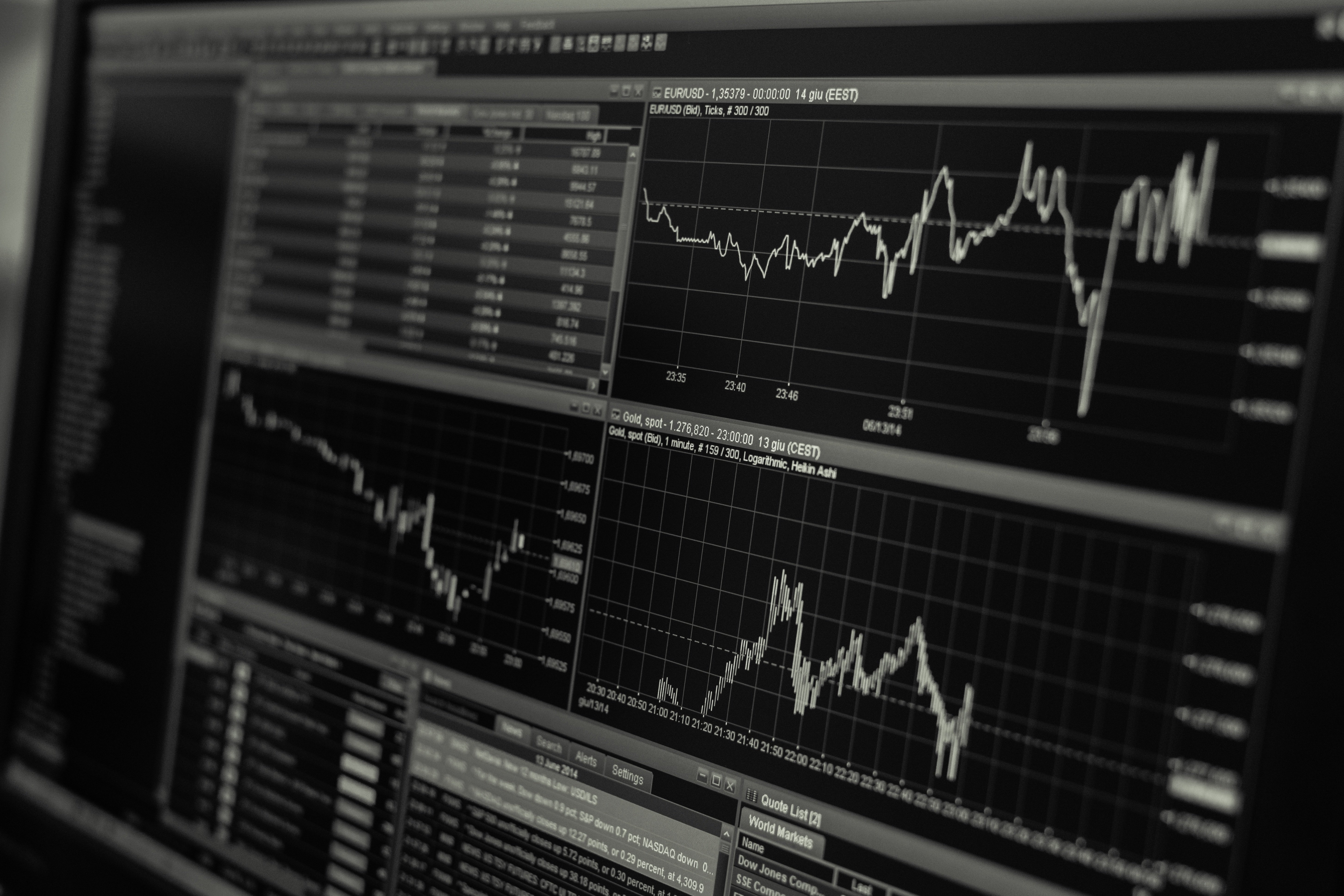 Exchange Crypto Trading Charts