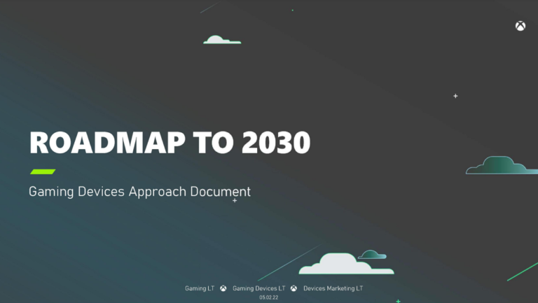 Microsoft Roadmap to 2030 aus einer offengelegten FTC-Gerichtsunterlage - Bild: Microsoft