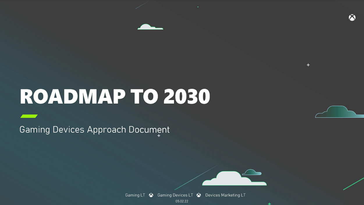 Microsoft Roadmap to 2030 aus einer offengelegten FTC-Gerichtsunterlage - Bild: Microsoft