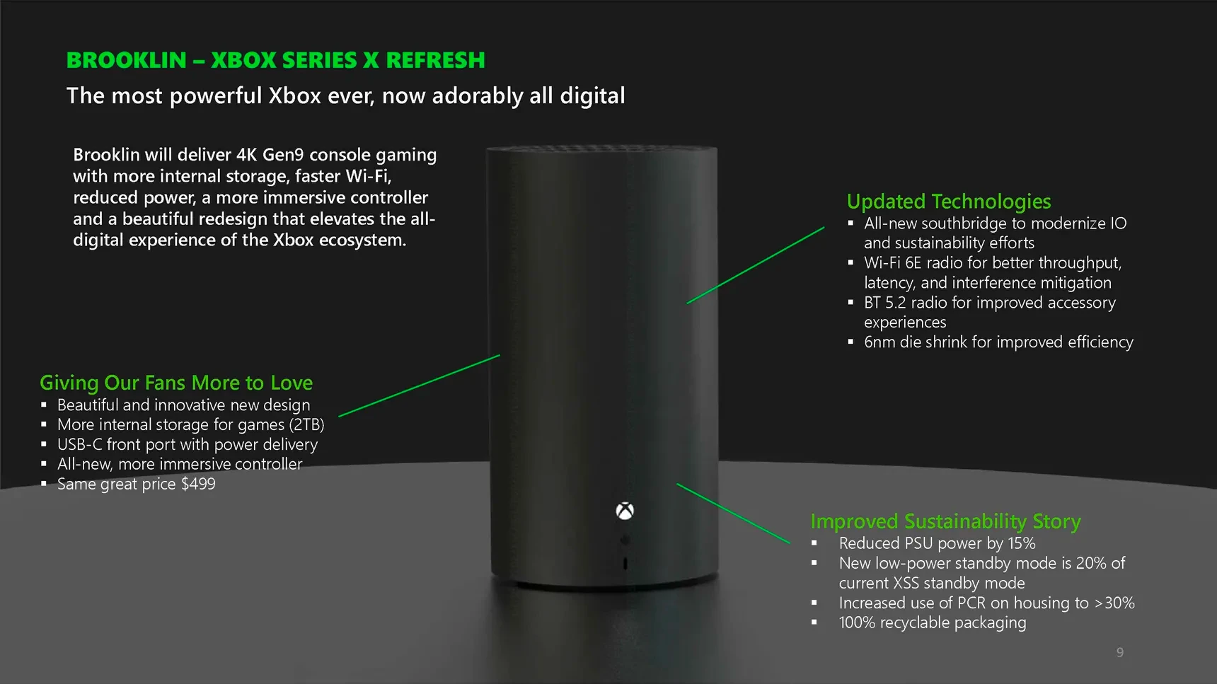Xbox Series X - Brooklyn Leak