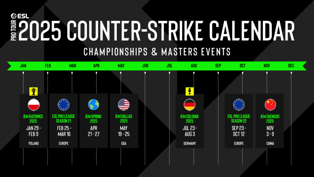 ESL Counter-Strike Calender 2025 - Quelle: ESLFaceIT