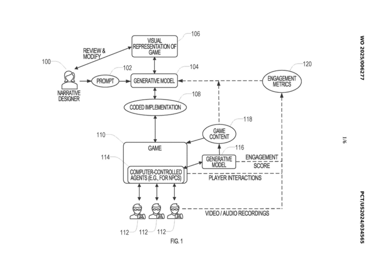 Microsoft Patent für AI NPC Spieler