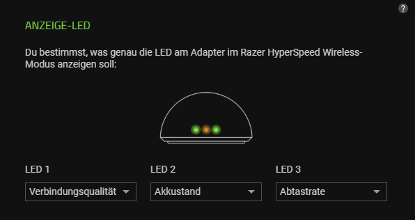 Die Einstellungsansicht des Empfängers kann vollkommen individualisiert werden.