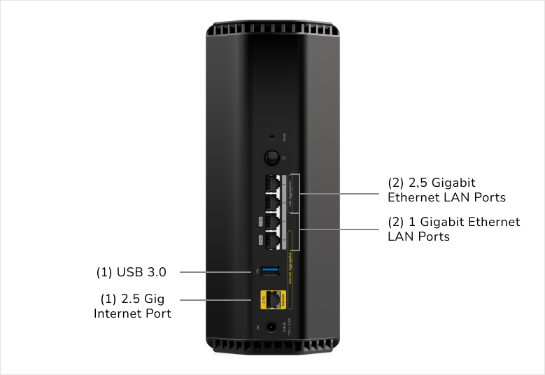 Netgear Nighthawk RS300 in der Rückansicht mit den Anschlüssen - Bild: Netgear