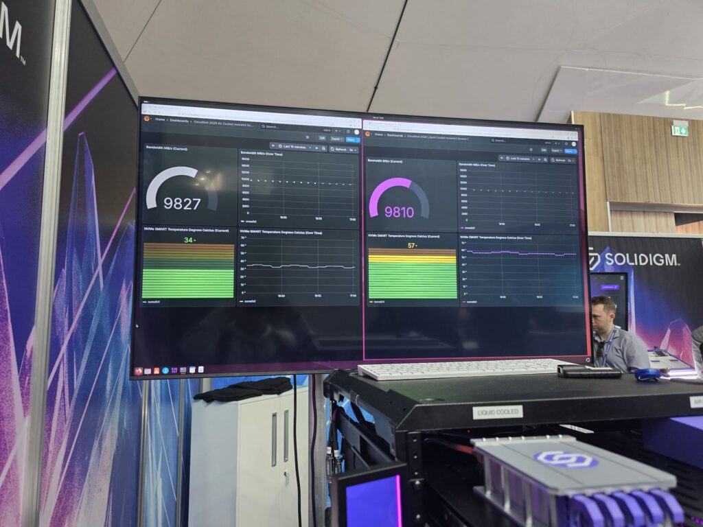 SOLIDIGM präsentiert wassergekühlte SSDs mit der bessere und weniger belastete Hardware - Bild: Sebastian Selinger