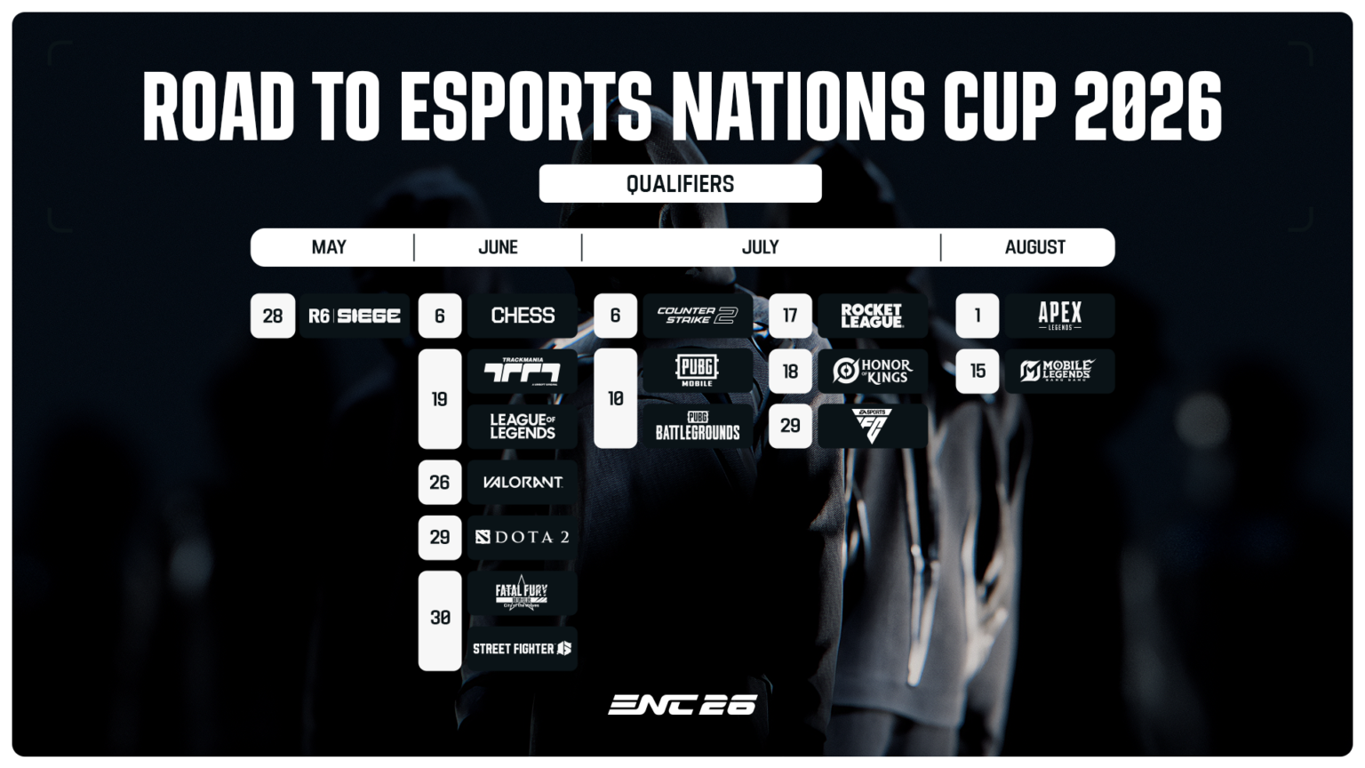 Esports Nations Cup 2026