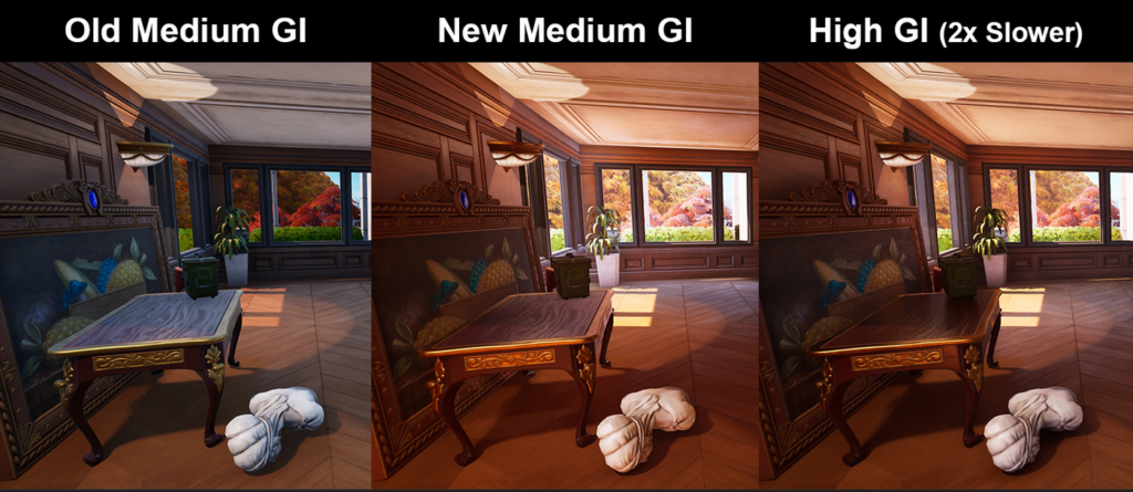 LumenLite Beispiel der Unreal Engine 5.8 - Bild: Epic Games