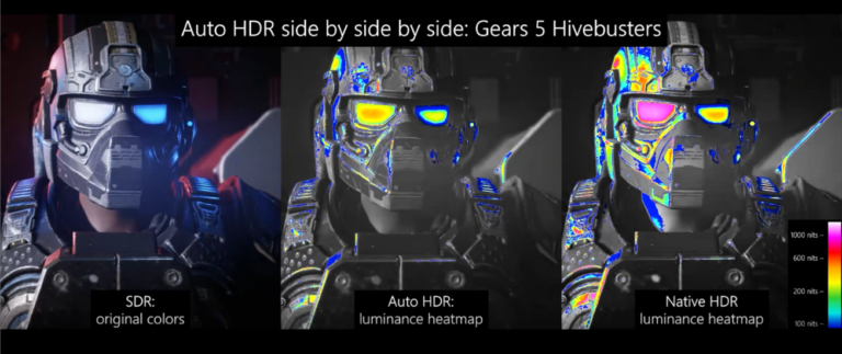 Auto HDR im PC-Preview: SDR-zu-HDR-Konvertierung für über 1000 DX11- und DX12-Titel - Bild: DirectX Developer Blog