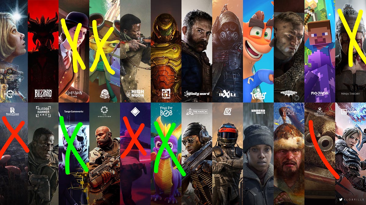 Bericht: Microsoft plante Ninja-Theory-Aus offenbar bereits zur Senua-Ankündigung - Bild: Game File