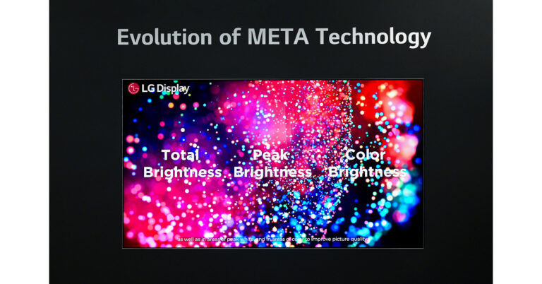 CES 2024: LG Display zeigt META Technology 2.0 mit MLA+ und 3.000 Nits OLED-Helligkeit