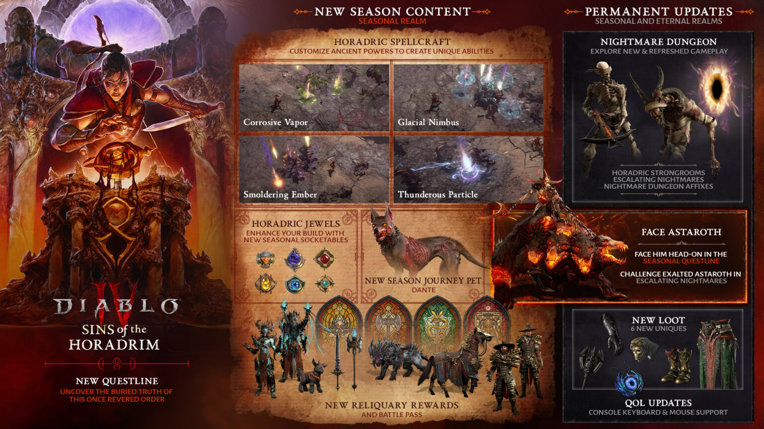 Diablo IV: Season 9 Sins of the Horadrim mit Horadric Spellcraft startet am 1. Juli 2025