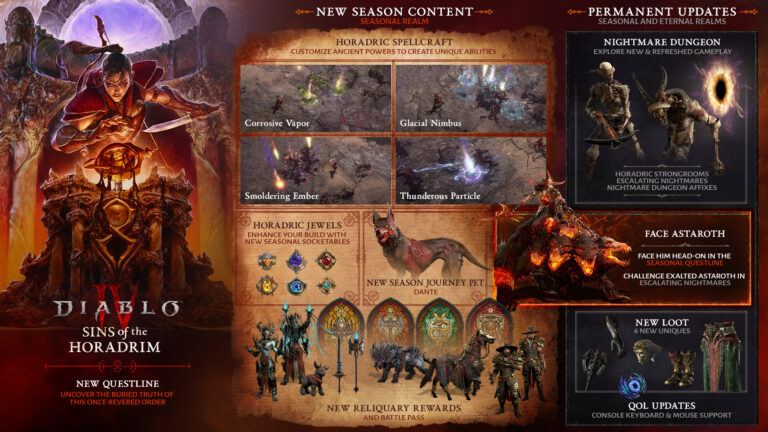 Diablo IV: Season 9 Sins of the Horadrim mit Horadric Spellcraft startet am 1. Juli 2025
