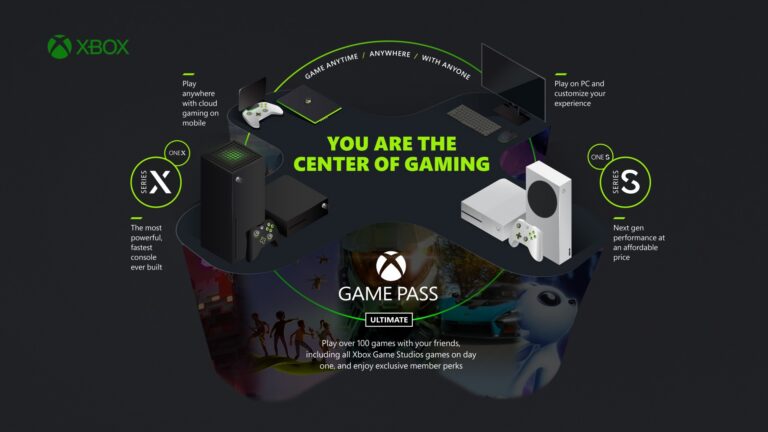 EA Play wird ohne Aufpreis Teil von Xbox Game Pass Ultimate