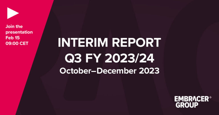 Embracer Q3 FY23/24: Umsatz +4 % auf 12,05 Mrd. SEK, Restrukturierung senkt Run-Rate-Capex auf 6,4 Mrd. SEK
