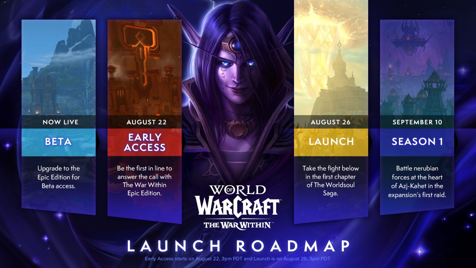 World of Warcraft The War Within