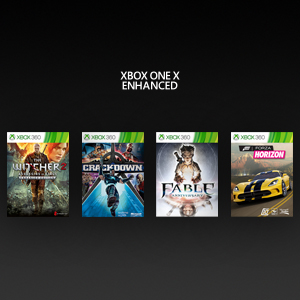 Xbox One X Enhanced für Xbox 360 Klassiker - Bild: Xbox Wire