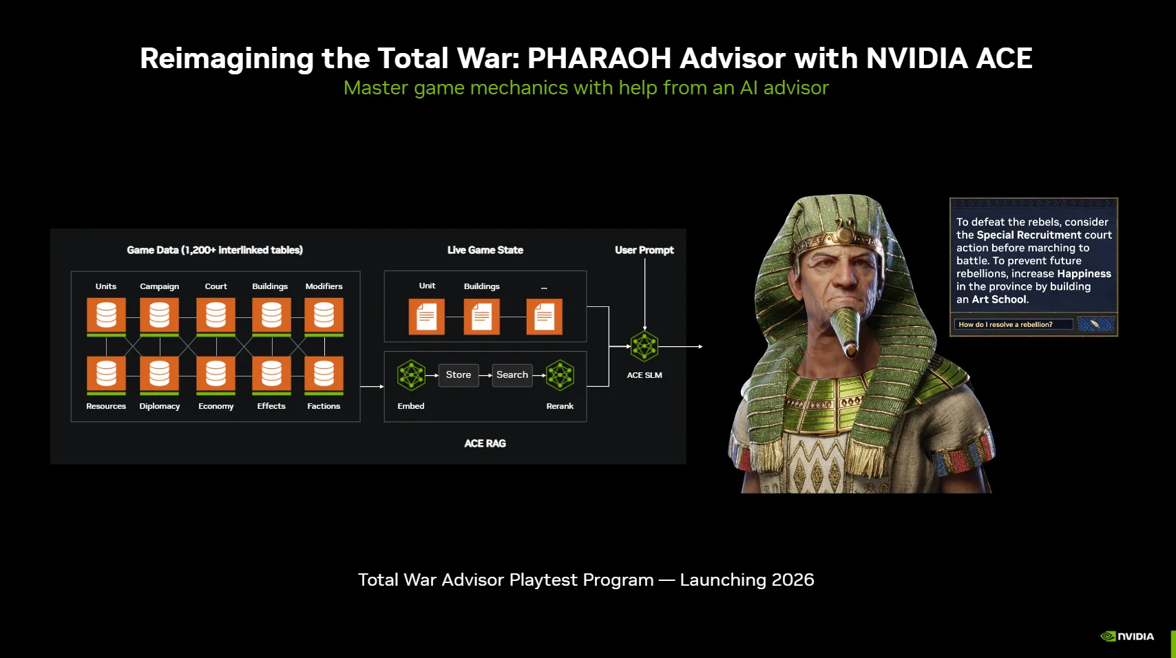 RAG-Architektur des KI-Advisors in Total War: PHARAOH - Bild: NVIDIA
