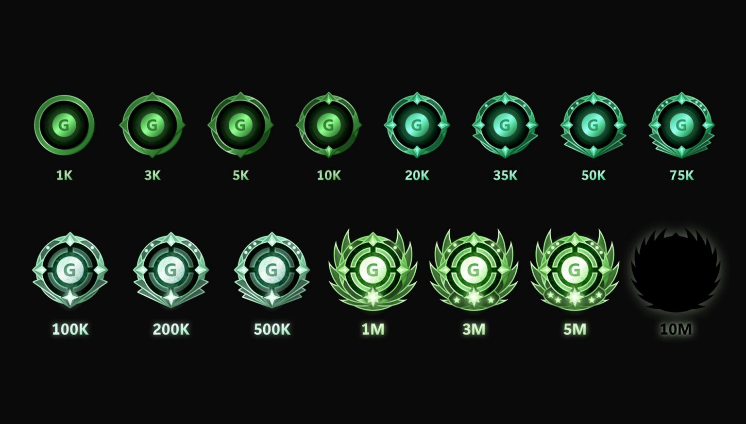 Xbox führt gestaffelte Gamerscore-Badges für Insider ein