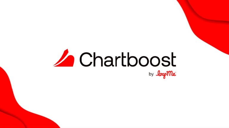 Chartboost-Logo mit LoopMe-Hinweis - Bild: LoopMe, offizielle Mitteilung