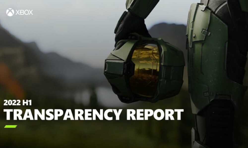 Xbox Transparency Report 2022 zur Online-Sicherheit