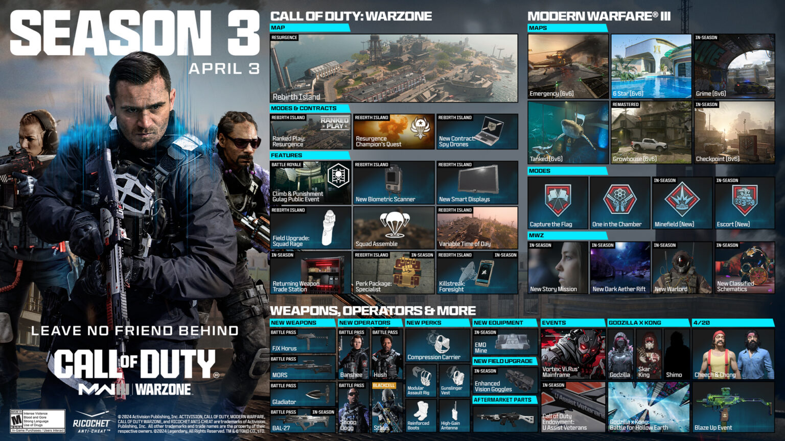 Call of Duty: Saison 3 bringt neue Inhalte für Modern Warfare III und Warzone - Bild: callofduty.com