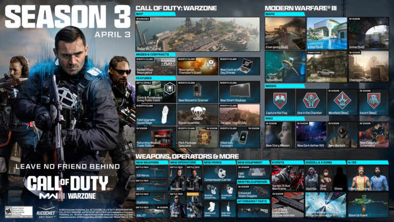 Call of Duty: Saison 3 bringt neue Inhalte für Modern Warfare III und Warzone - Bild: callofduty.com