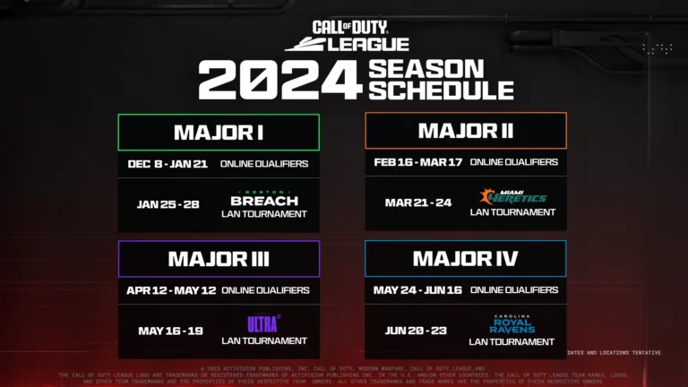 Call of Duty League 2024: Saisonstart mit Miami Heretics und Carolina Royal Ravens als rebrandeten Franchises