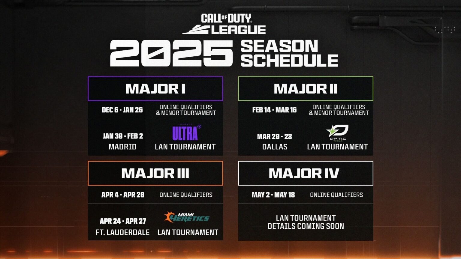 Call of Duty League 2025: Saisonstart am 6. Dezember mit Black Ops 6 und erstem Europa-Major in Madrid - Bild: https://www.callofdutyleague.com/en-us/news/2025-season-announcement