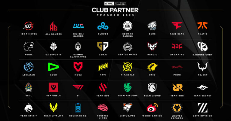 Esports World Cup: Club Partner Programm verteilt 20 Millionen Dollar - Bild: esportsworldcup.com
