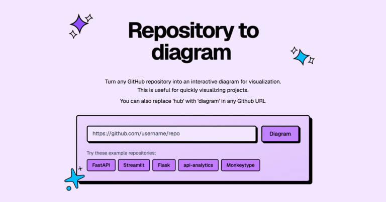 gitdiagram: Ein Buchstabentausch in der URL macht aus jedem GitHub-Repository ein Architekturdiagramm