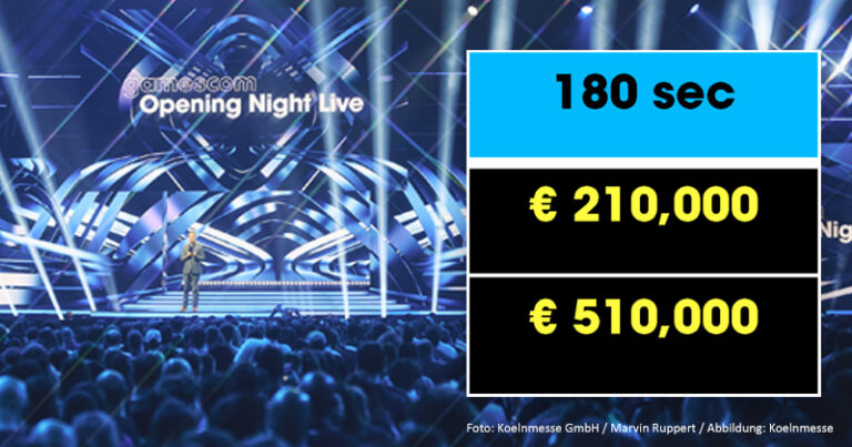 gamescom 2026: Werbeplätze bei der Opening Night Live rund zehn Prozent teurer als im Vorjahr