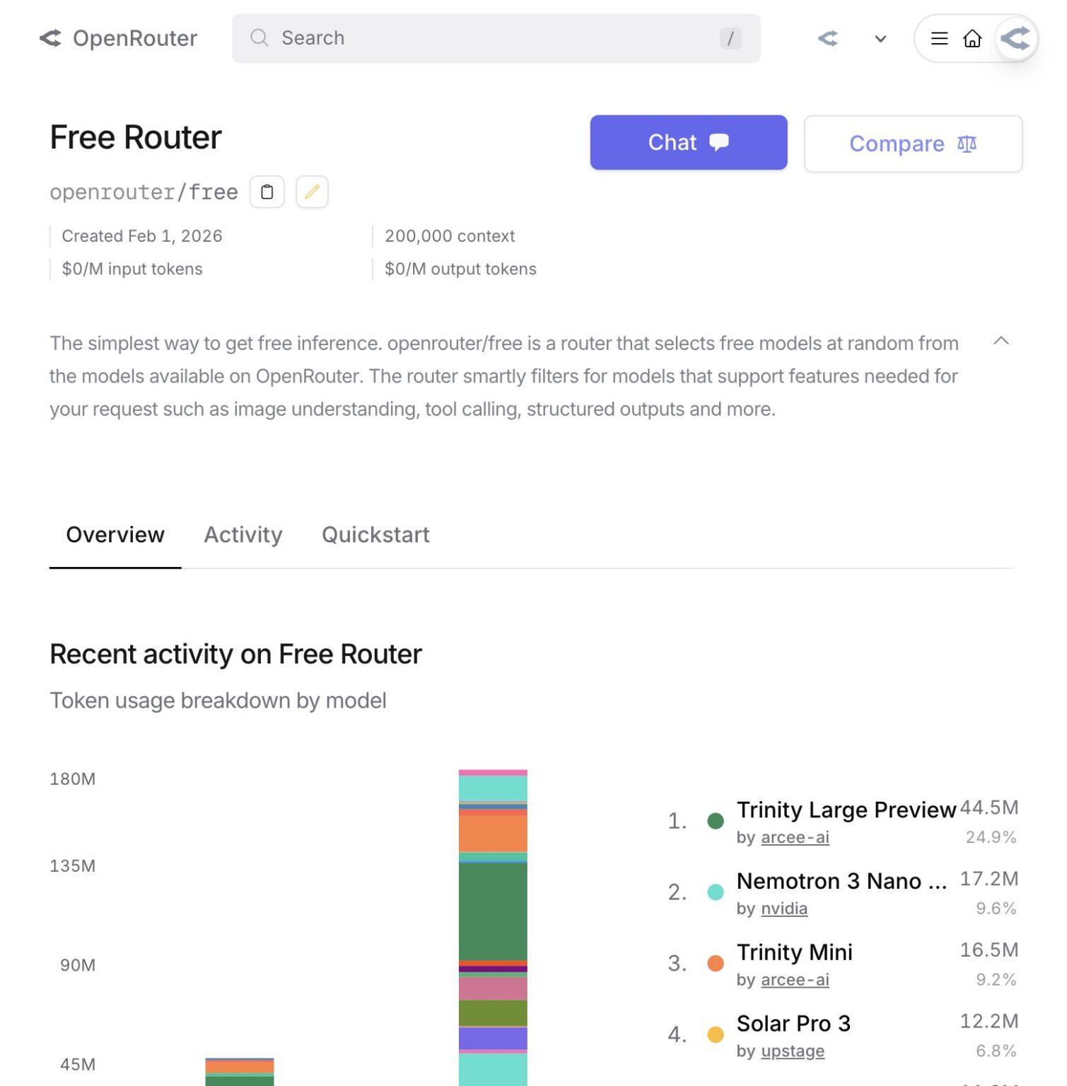 OpenRouter Free Router