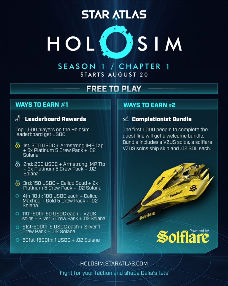 gamescom 2025: Star Atlas und das Holosim-Treffen abseits der Messehallen