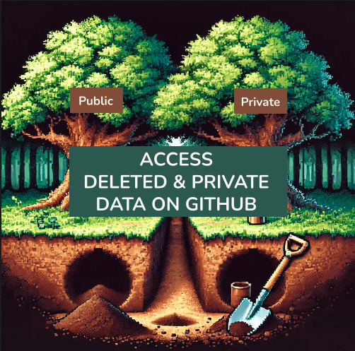 Truffle Security: Geloeschte und private GitHub-Repos bleiben oft abrufbar