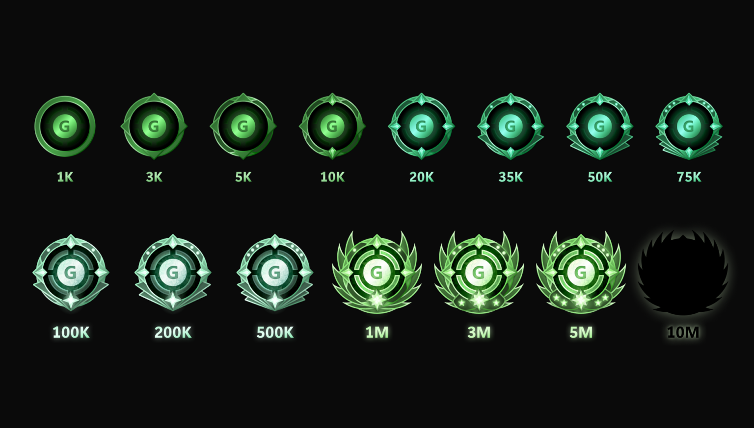Xbox Insider: Gestufte Gamerscore-Badges für Spielerprofile im Test - Bild: news.xbox.com
