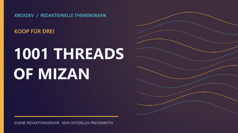 Themengrafik mit dem Schriftzug 1001 Threads of Mizan und Koop für drei