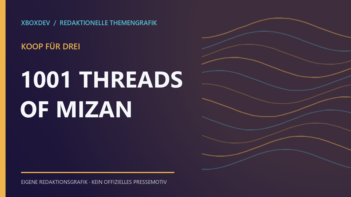 Themengrafik mit dem Schriftzug 1001 Threads of Mizan und Koop für drei