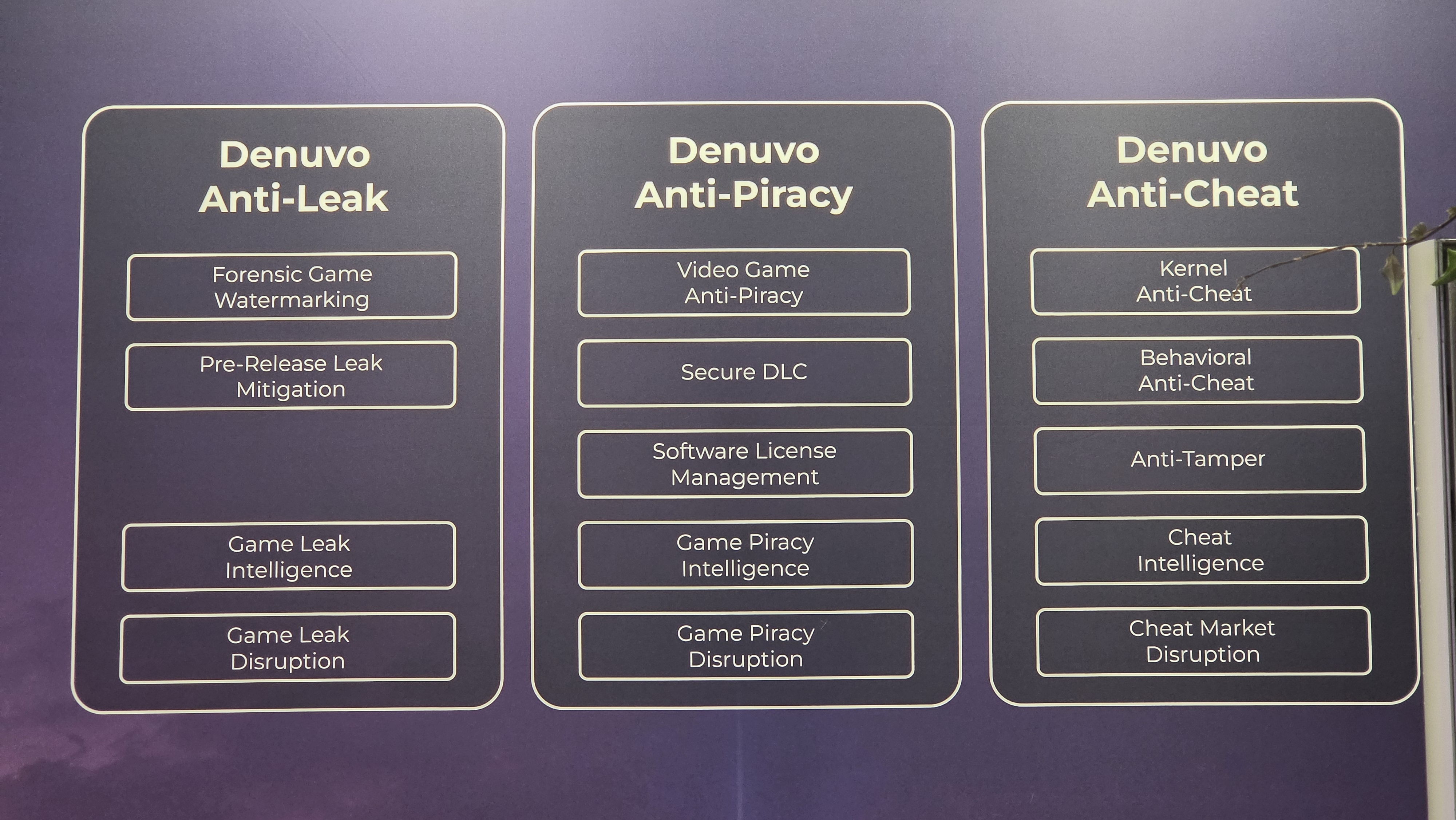 Denuvo-Messewand mit Anti-Leak-, Anti-Piracy- und Anti-Cheat-Bereichen