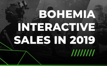 Bohemia Interactive Sales in 2019