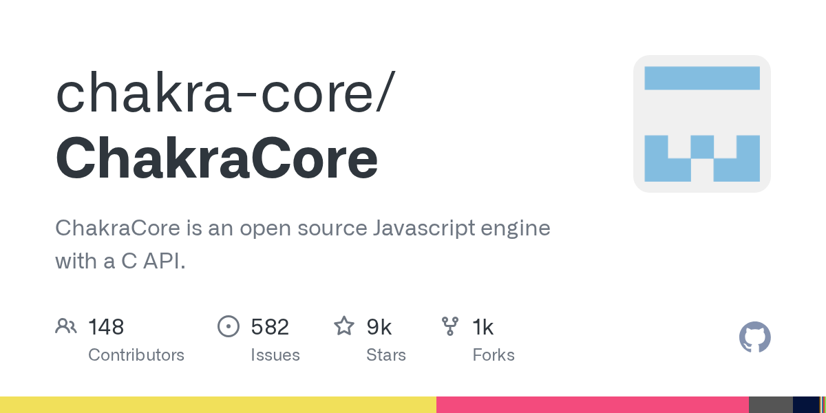 ChakraCore Repository auf GitHub