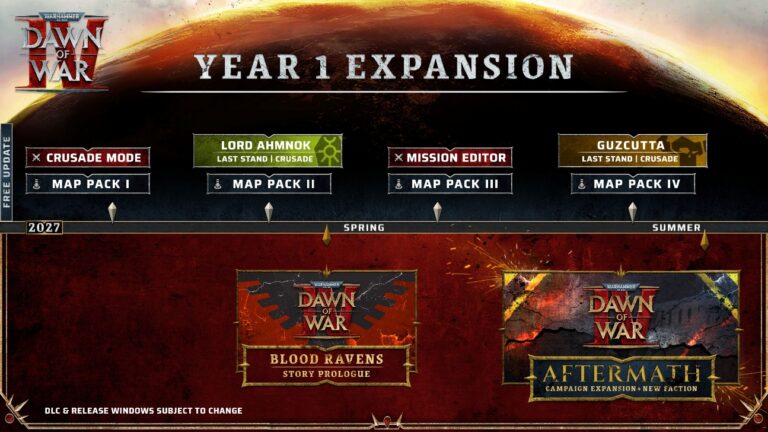 Warhammer 40000 Dawn of War IV: Roadmap für das erste Jahr