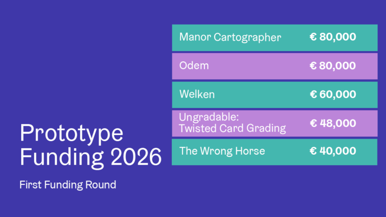 Gamecity Hamburg: fünf geförderte Spieleprototypen 2026