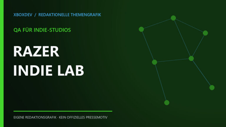 Themengrafik mit dem Schriftzug Razer Indie Lab und QA für Indie-Studios