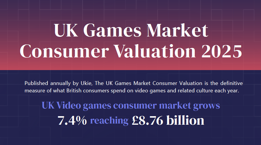 UK-Games-Markt 2025: Verbraucherumsatz und Marktentwicklung