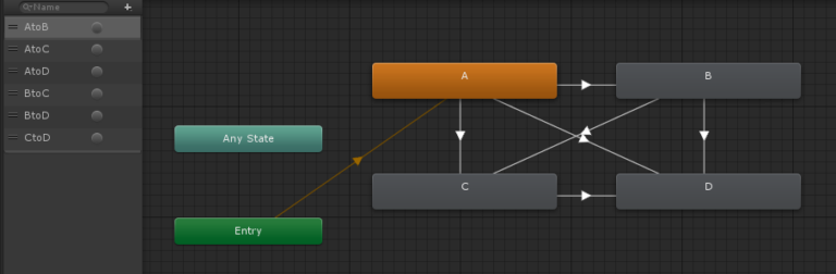 Unity Mecanim Zustandsautomat und Animationstransitionen - Bild: Unity