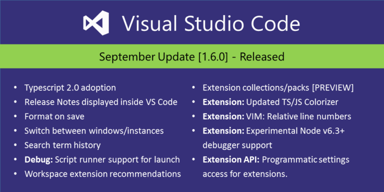 Visual Studio Code 1.6 mit Release-Highlights - Bild: Microsoft