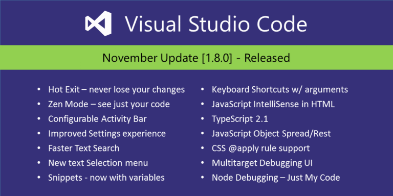 Visual Studio Code 1.8 mit den Neuerungen des November Releases 2016